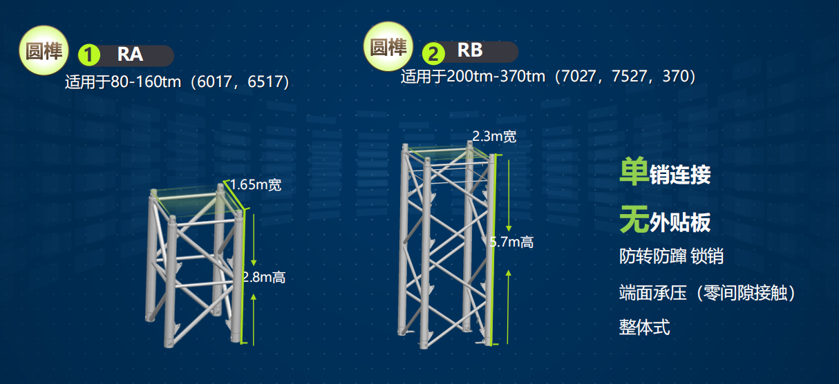 河北华体会（中国）一站式服务平台租赁,河北塔机出租,河北华体会（中国）一站式服务平台出租