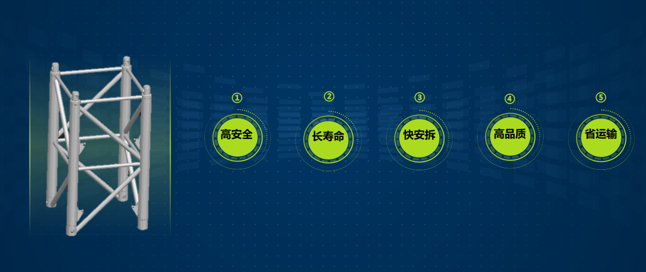 河北华体会（中国）一站式服务平台租赁,河北塔机出租,河北华体会（中国）一站式服务平台出租